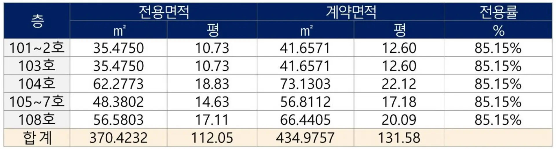 1단지_근린생활시설