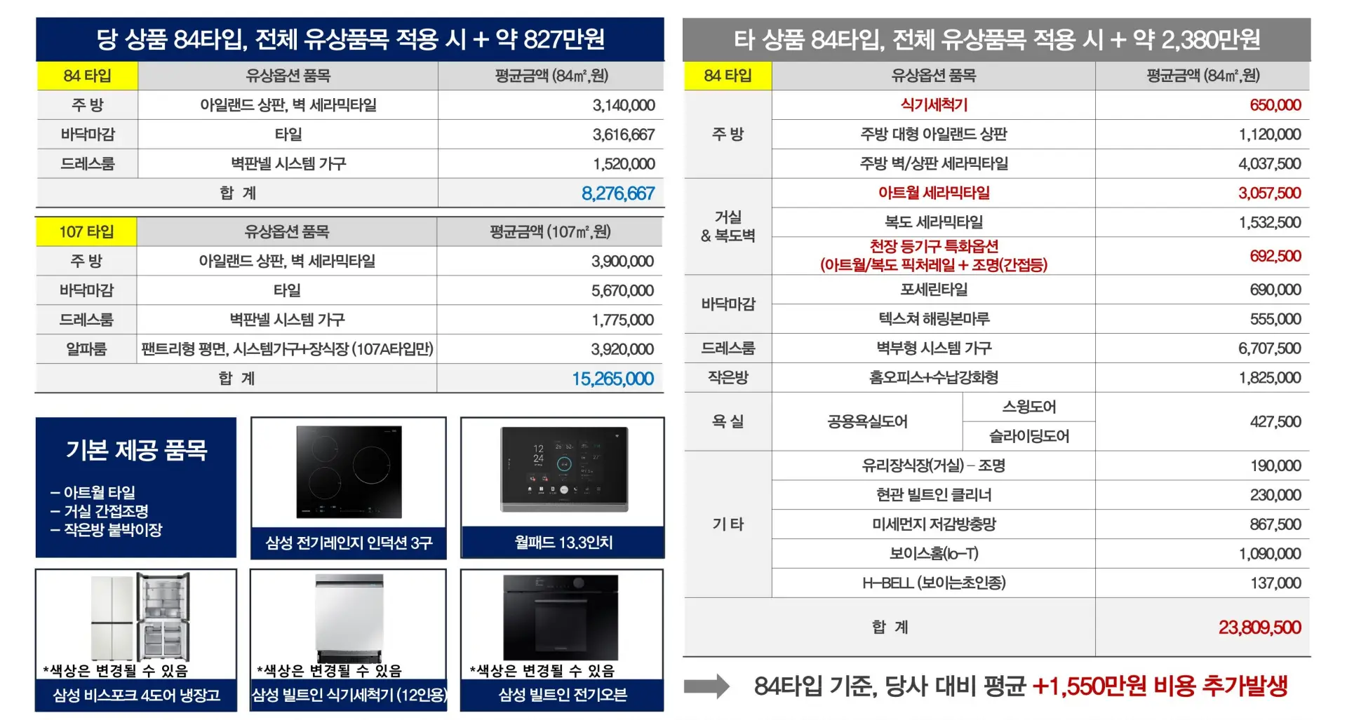 기본제공